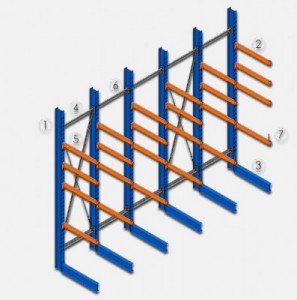 Zware draagarmstelling